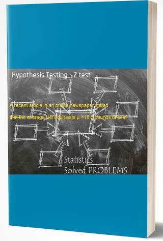 Hypothesis Testing - Z test