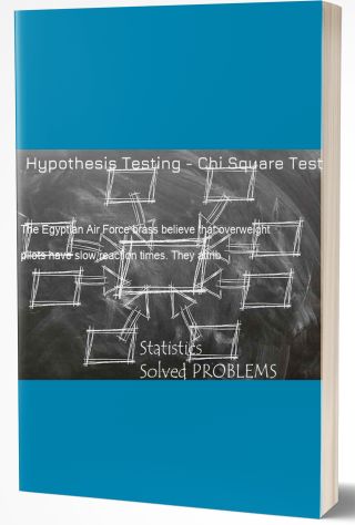 Hypothesis Testing - Chi Square Test