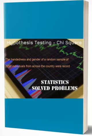 Hypothesis Testing - Chi Square Test