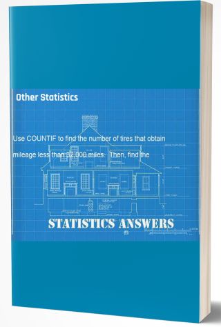 Other Statistics