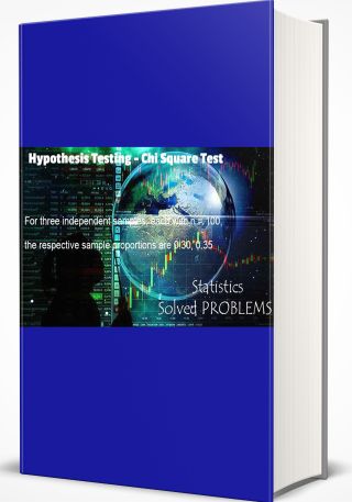 Hypothesis Testing - Chi Square Test