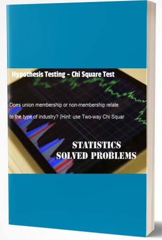 Hypothesis Testing - T test