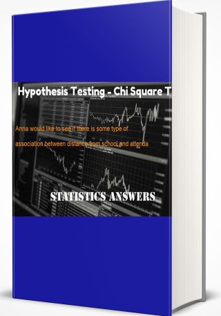 Hypothesis Testing - Chi Square Test