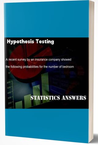 Hypothesis Testing