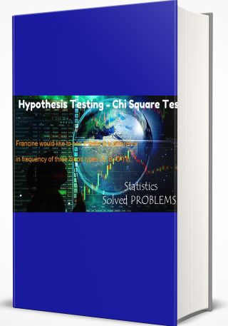 Hypothesis Testing - Chi Square Test