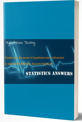 Hypothesis Testing - Z test