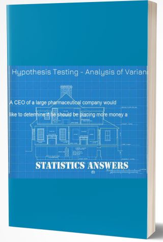 Hypothesis Testing - Z test