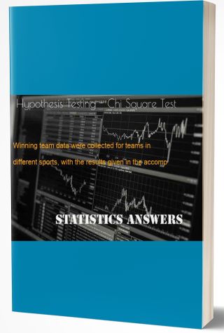 Hypothesis Testing - Analysis of Variance (ANOVA)