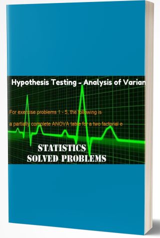 Hypothesis Testing - Analysis of Variance (ANOVA)