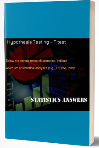 Hypothesis Testing - Chi Square Test