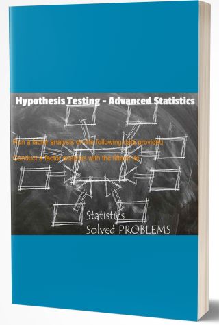 Hypothesis Testing - T test