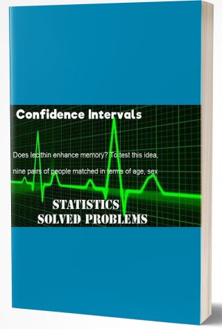 Hypothesis Testing - Analysis of Variance (ANOVA)