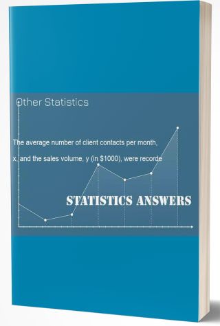 Other Statistics