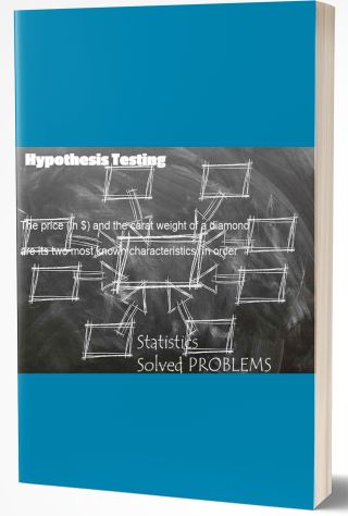 Hypothesis Testing