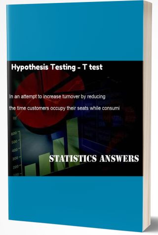 Hypothesis Testing - T test