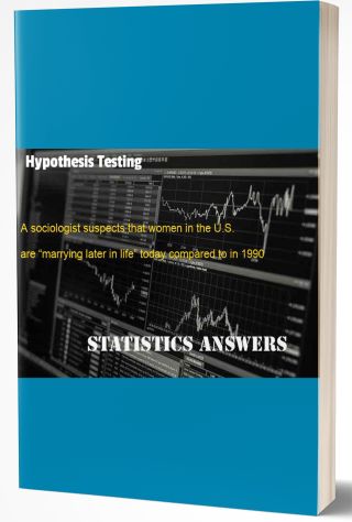 Hypothesis Testing - T test