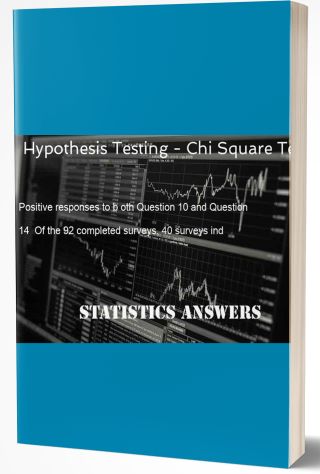 Hypothesis Testing - Chi Square Test