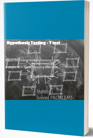 Hypothesis Testing - Analysis of Variance (ANOVA)