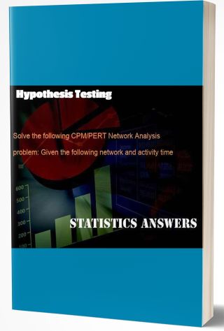 Hypothesis Testing - T test