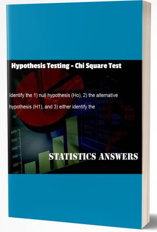 Hypothesis Testing - Chi Square Test