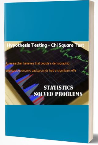 Hypothesis Testing - Chi Square Test