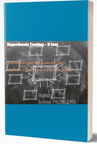 Hypothesis Testing