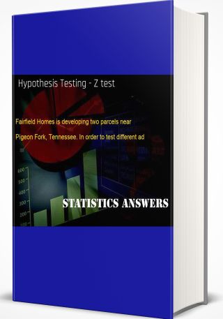 Hypothesis Testing - Z test