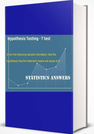 Hypothesis Testing - T test