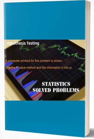 Hypothesis Testing - Analysis of Variance (ANOVA)