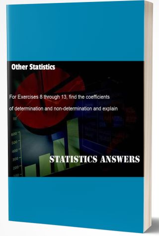 Other Statistics