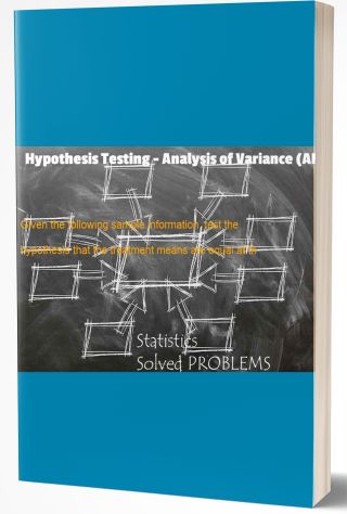 Hypothesis Testing - Analysis of Variance (ANOVA)