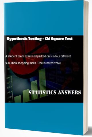 Hypothesis Testing - Chi Square Test