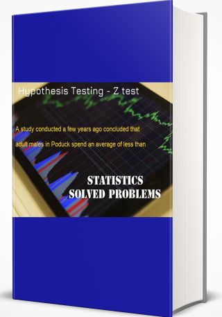 Hypothesis Testing - Z test