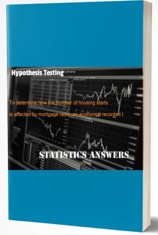 Hypothesis Testing - Analysis of Variance (ANOVA)