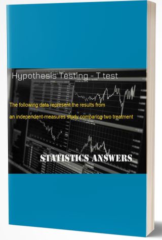 Hypothesis Testing - Analysis of Variance (ANOVA)