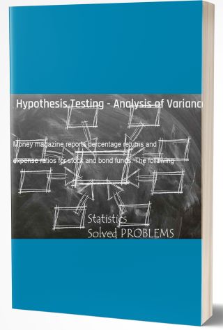 Hypothesis Testing - Analysis of Variance (ANOVA)