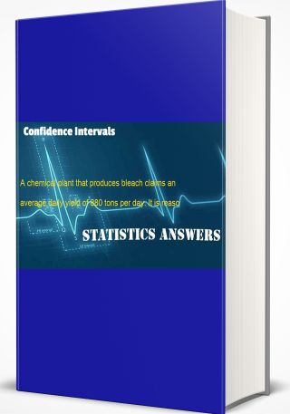 Confidence Intervals