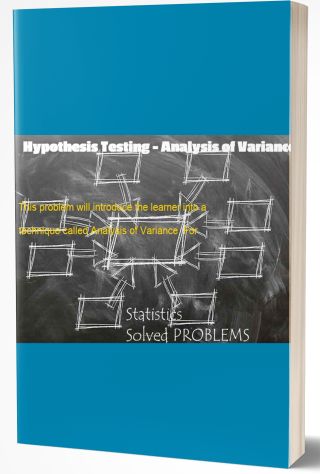 Hypothesis Testing - Chi Square Test