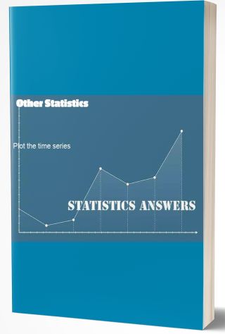 Hypothesis Testing - Analysis of Variance (ANOVA)