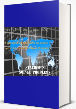 Hypothesis Testing - Analysis of Variance (ANOVA)