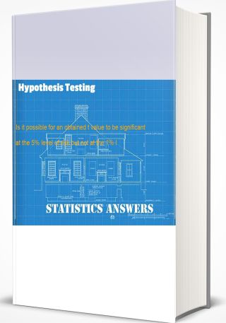 Hypothesis Testing