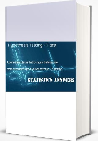 Hypothesis Testing - T test