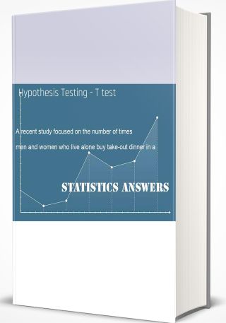 Hypothesis Testing - T test