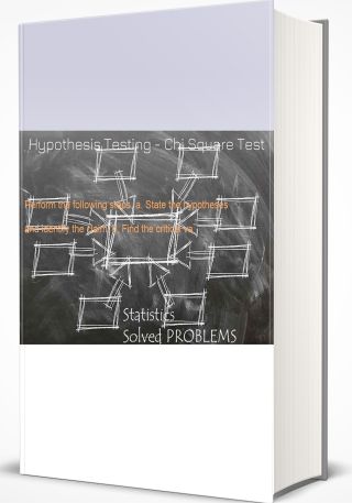 Hypothesis Testing - Chi Square Test