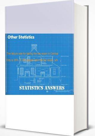 Other Statistics