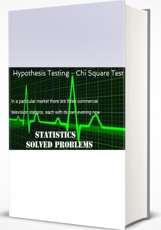 Hypothesis Testing - Chi Square Test