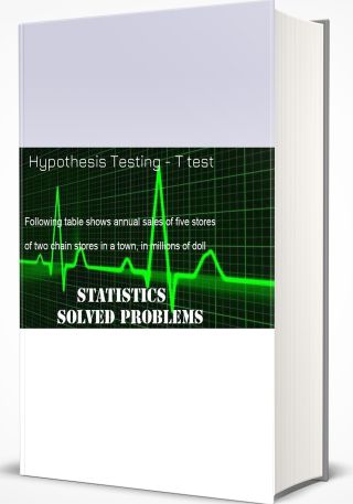 Hypothesis Testing - T test