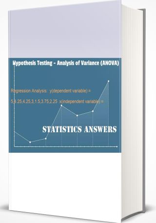 Hypothesis Testing - Analysis of Variance (ANOVA)