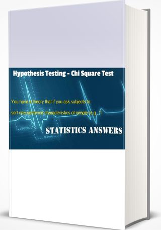 Hypothesis Testing - Chi Square Test