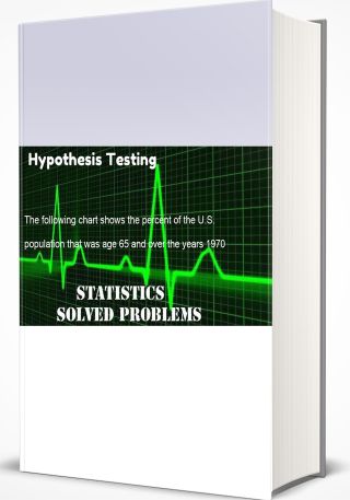 Hypothesis Testing